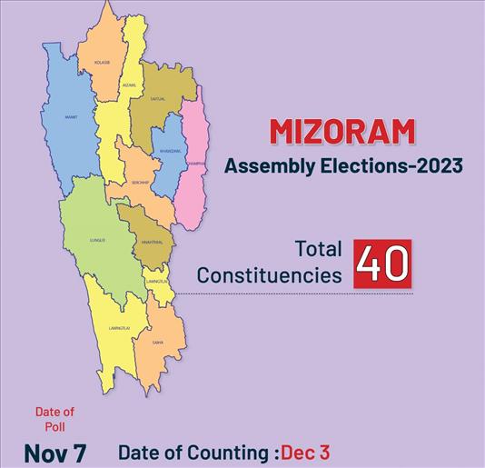 Mizoram Assembly polls result: ZPM set to form government with majority; BJP says outcome 'unexpected'